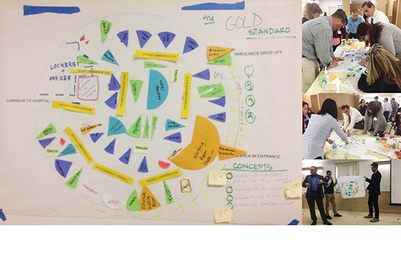 Collage of three photos and colored construction paper mock up floor plan from 3P event