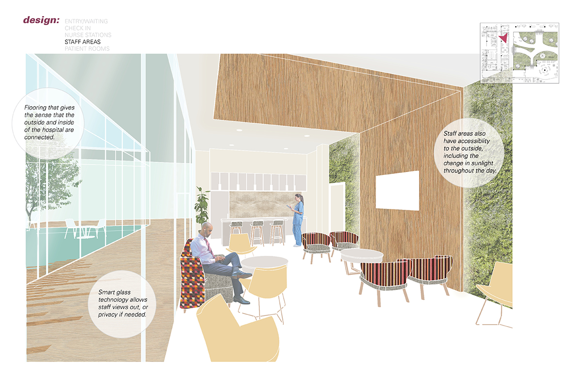 Drawing of medical facility staff area with glass wall and furniture 